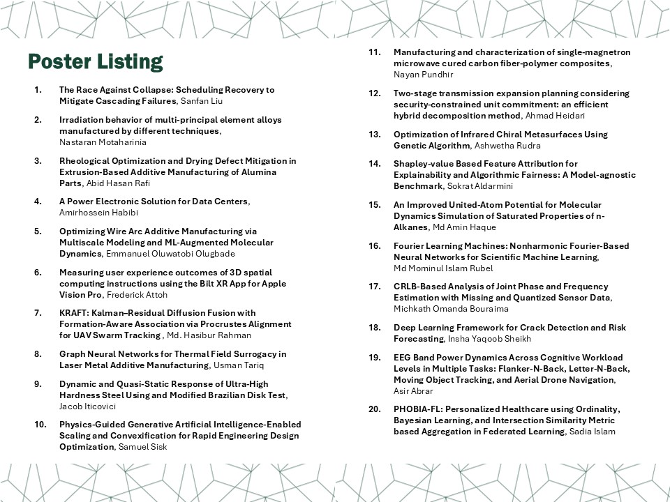 List describing the Poster Presentation authors and titles